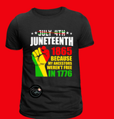 Juneteenth Not July 4th